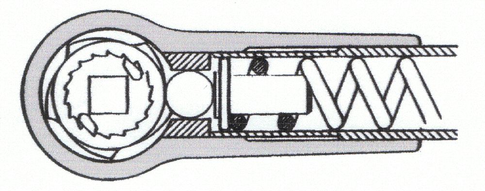 slip mechanism