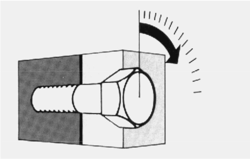 angle tightening