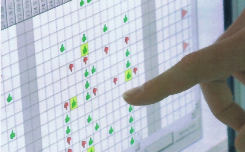 テストプラン risk management